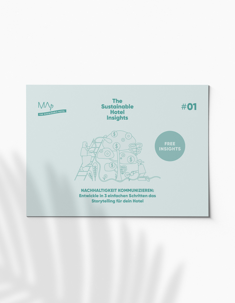 Bild des Templates zur Kommunikation von Nachhaltigkeit in drei Schritten.
