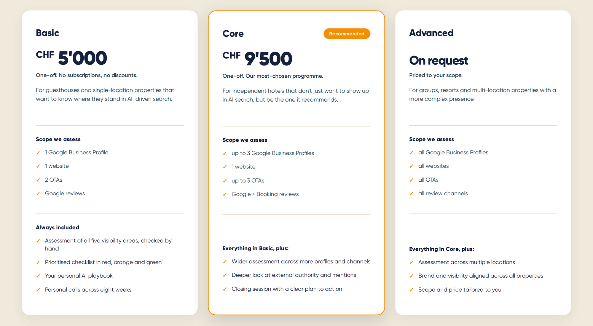 Alt-Text (EN, für die Pricing-Grafik):  MAp AI Visibility pricing overview with three tiers: Basic at CHF 5,000, Core at CHF 9,500 (recommended) and Advanced on request, each listing the scope assessed and what's included